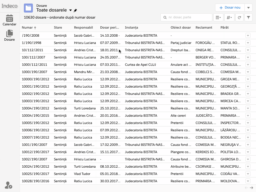 lista dosare grupate pe responsabil